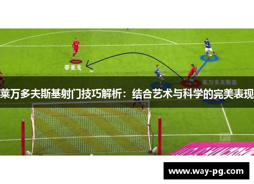 莱万多夫斯基射门技巧解析:结合艺术与科学的完美表现 莱万多夫斯基射门技巧解析:结合艺术与科学的完美表现
