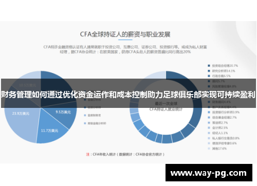财务管理如何通过优化资金运作和成本控制助力足球俱乐部实现可持续盈利