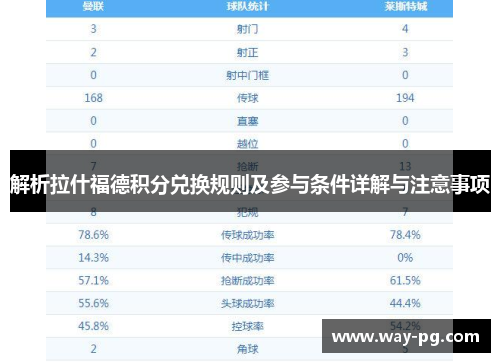 解析拉什福德积分兑换规则及参与条件详解与注意事项 解析拉什福德积分兑换规则及参与条件详解与注意事项