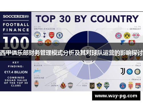 西甲俱乐部财务管理模式分析及其对球队运营的影响探讨