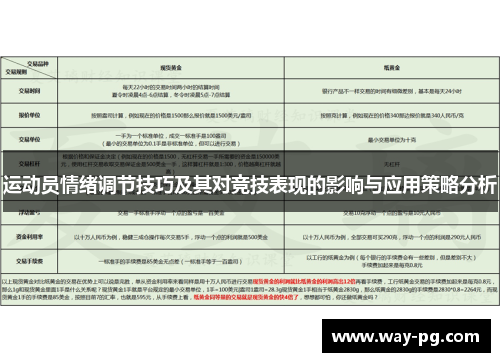 运动员情绪调节技巧及其对竞技表现的影响与应用策略分析