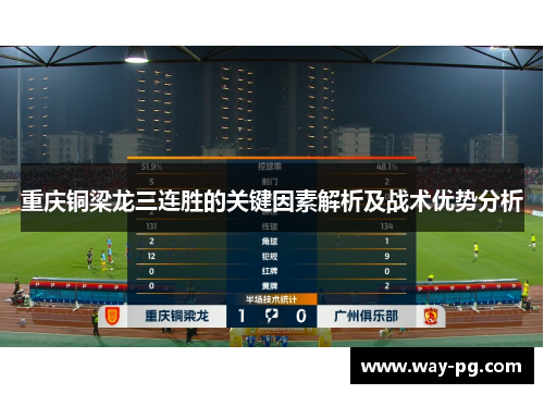 重庆铜梁龙三连胜的关键因素解析及战术优势分析