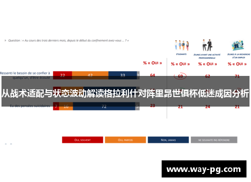 从战术适配与状态波动解读格拉利什对阵里昂世俱杯低迷成因分析