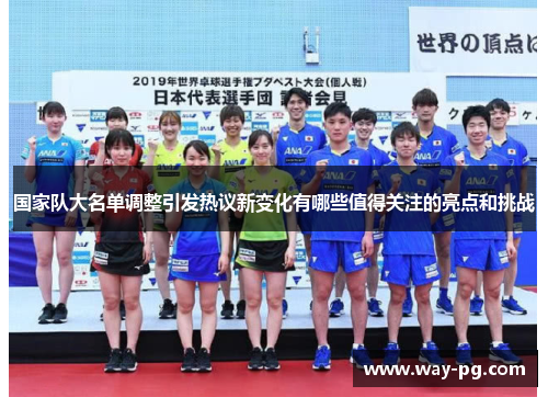 国家队大名单调整引发热议新变化有哪些值得关注的亮点和挑战