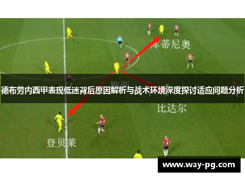 德布劳内西甲表现低迷背后原因解析与战术环境深度探讨适应问题分析