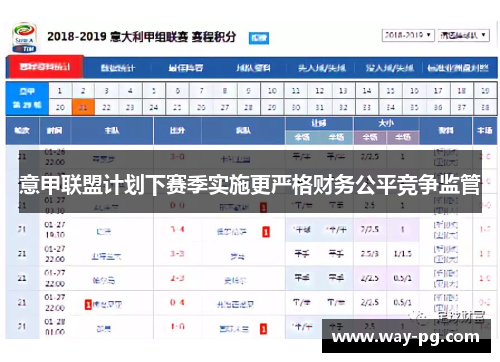 意甲联盟计划下赛季实施更严格财务公平竞争监管